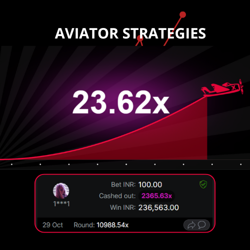 Strategies for the Aviator Game