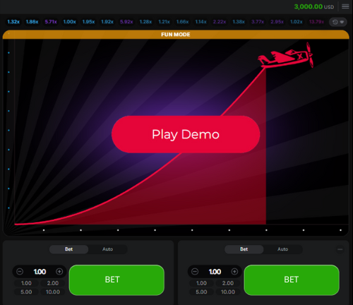 Aviator Demo Game